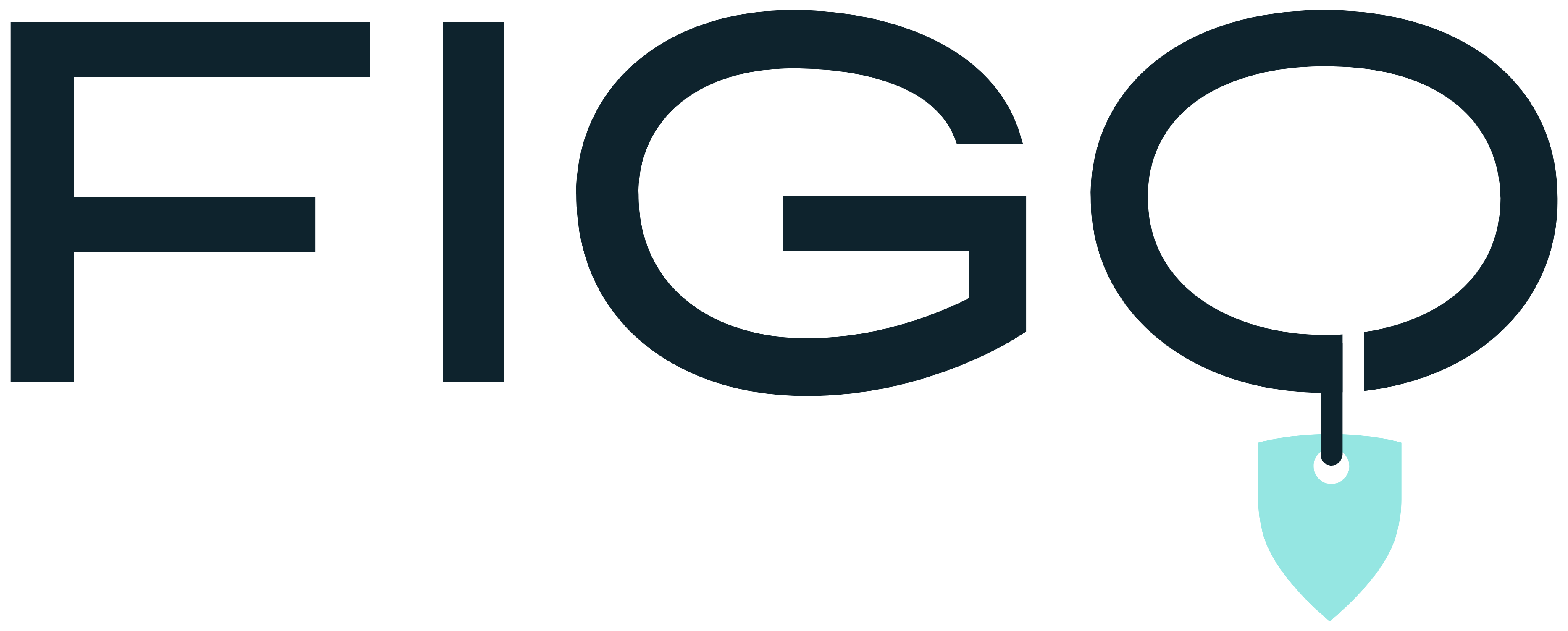 FIGO logo